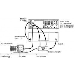 ISO 11452-4 Turn Key Solution for Harness Excitation Methods (BCI and TWC)