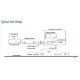 Com-Power Turn Key Conducted Immunity Test System up to 250 MHz