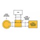 Solar Type 7429-1 Loop Antenna for RS01 Magnetic Field Tests