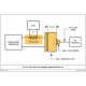 Solar Type 9320-1 Radiating Loop and Type 9229-1 Loop Sensor for MIL-STD-461D/RS101