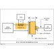 Solar Type 9320-1 Radiating Loop and Type 9229-1 Loop Sensor for MIL-STD-461D/RS101