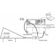 Turn-Key Radiated Immunity Test System for IEC 61000-4-3 Level 1, 3 V/m