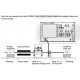 Teseq CSP 9160A EMC Emission/Immunity Sensing Probe