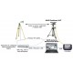 Diamond Engineering Typical Measurement Layout