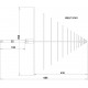 Schwarzbeck USLP 9143 UHF-SHF Log. - Per. Breitband Antenna