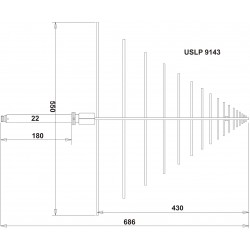 Schwarzbeck USLP 9143 UHF-SHF Log. - Per. Broadband Antenna