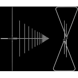 Schwarzbeck VULB 9162 TRILOG Broadband Antenna