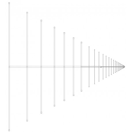 Schwarzbeck VULP 9118 H Log Periodic Antenna