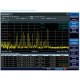 Rohde & Schwarz FSV40 K54 EMI Analysis Option