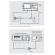 Applications for Agilent 8449B 26.5 GHz RF Microwave Preamplifier