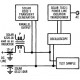 Rent Solar 8282-1 Transient Pulse Generator MIL-STD-462 and NEMA TS 2-2003