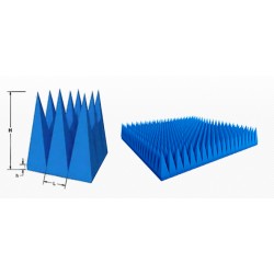 PU-RAM Polyurethane Foam RF Absorber, 30 MHz-100 GHz