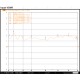 Input VSWR - ETM 200IJ 7.5 - 18 GHz, 250 Watt RF Power Amplifier