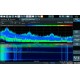 Rohde & Schwarz ESW44 EMI Test Receiver for CISPR16-1-1, 1 Hz to 44 GHz