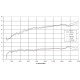 AH Systems SAS-571 Broadband Double Ridge Horn Antenna, 700 MHz - 18 GHz - EMC Test Equipment