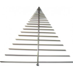 AH Systems SAS-517 80 MHz - 4 GHz Log Periodic Antenna for Radiated Emissions