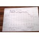 Output Curve for the Amplifier Research 2000LM20, 1 - 200 MHz, 2 kW RF Power Amp