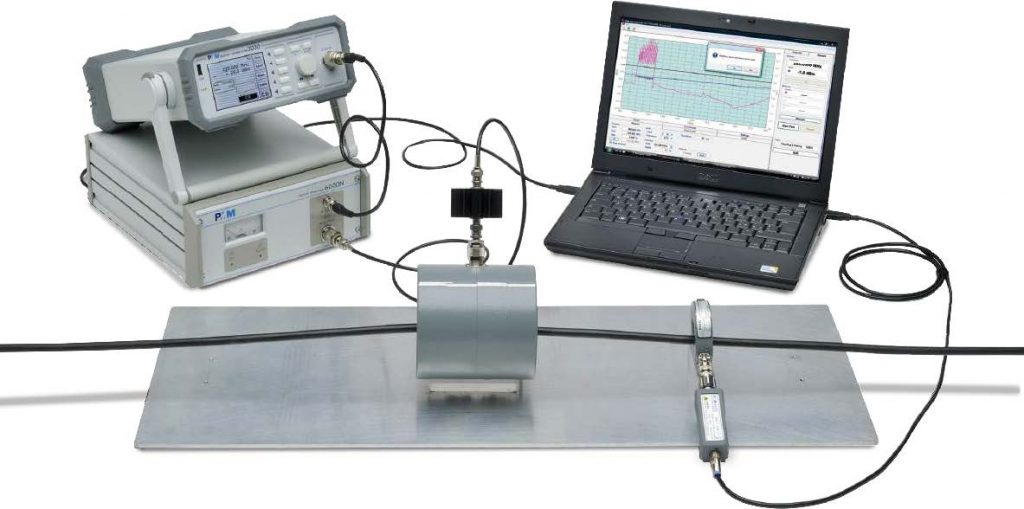 RF Conducted Immunity Test System