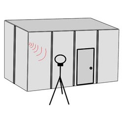 RF/EMI Shielding Effectiveness Testing